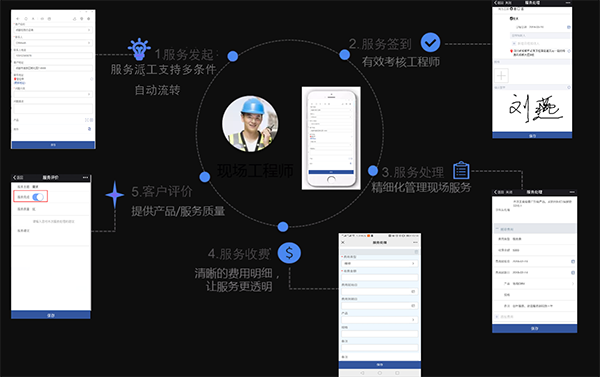 1654563585155041.png 圖五.png